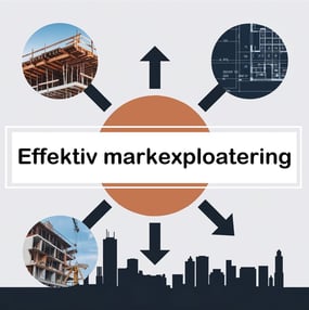 Effektiv markexploatering